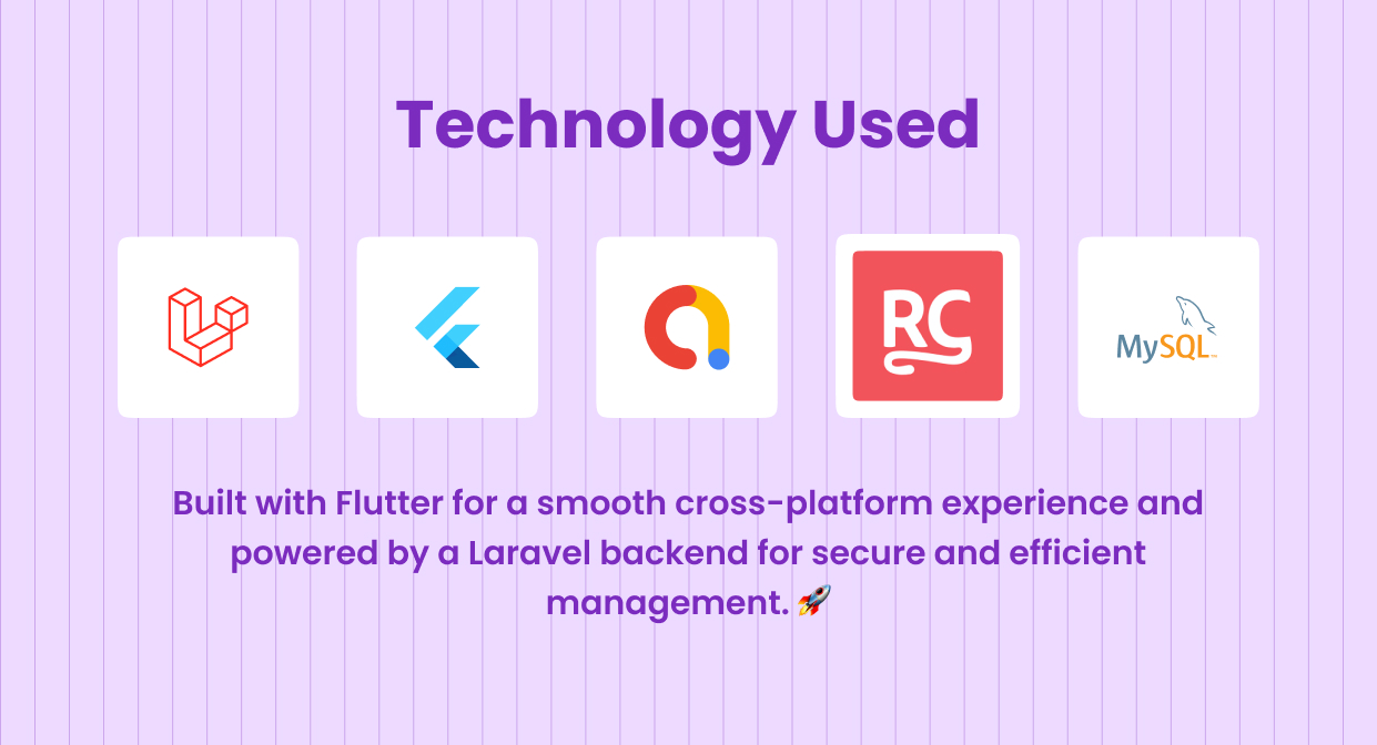technology_used