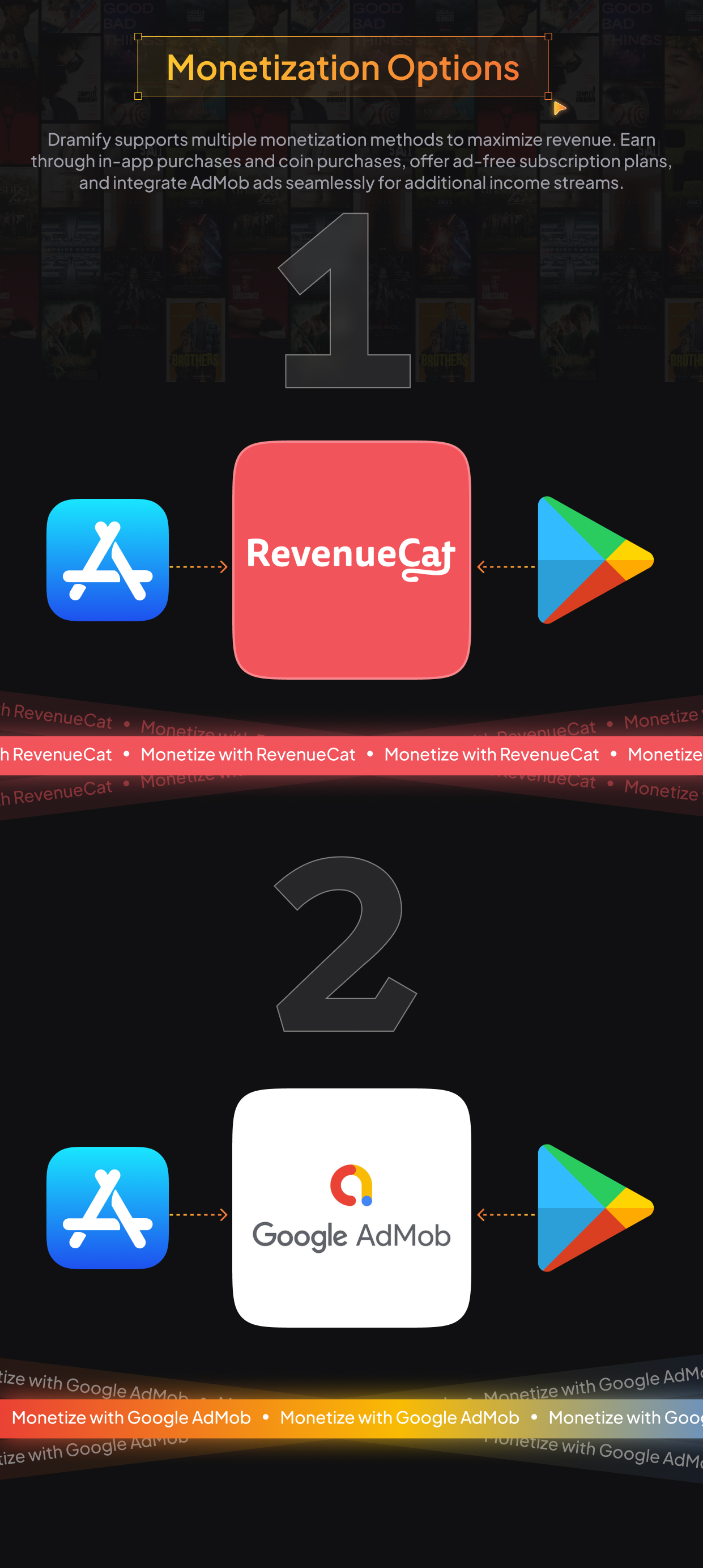 Dramify | Full Short Drama Streaming Flutter App With Laravel Admin Panel - 11